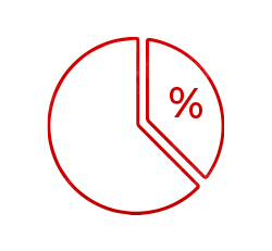 F&A DISTRIBUTION